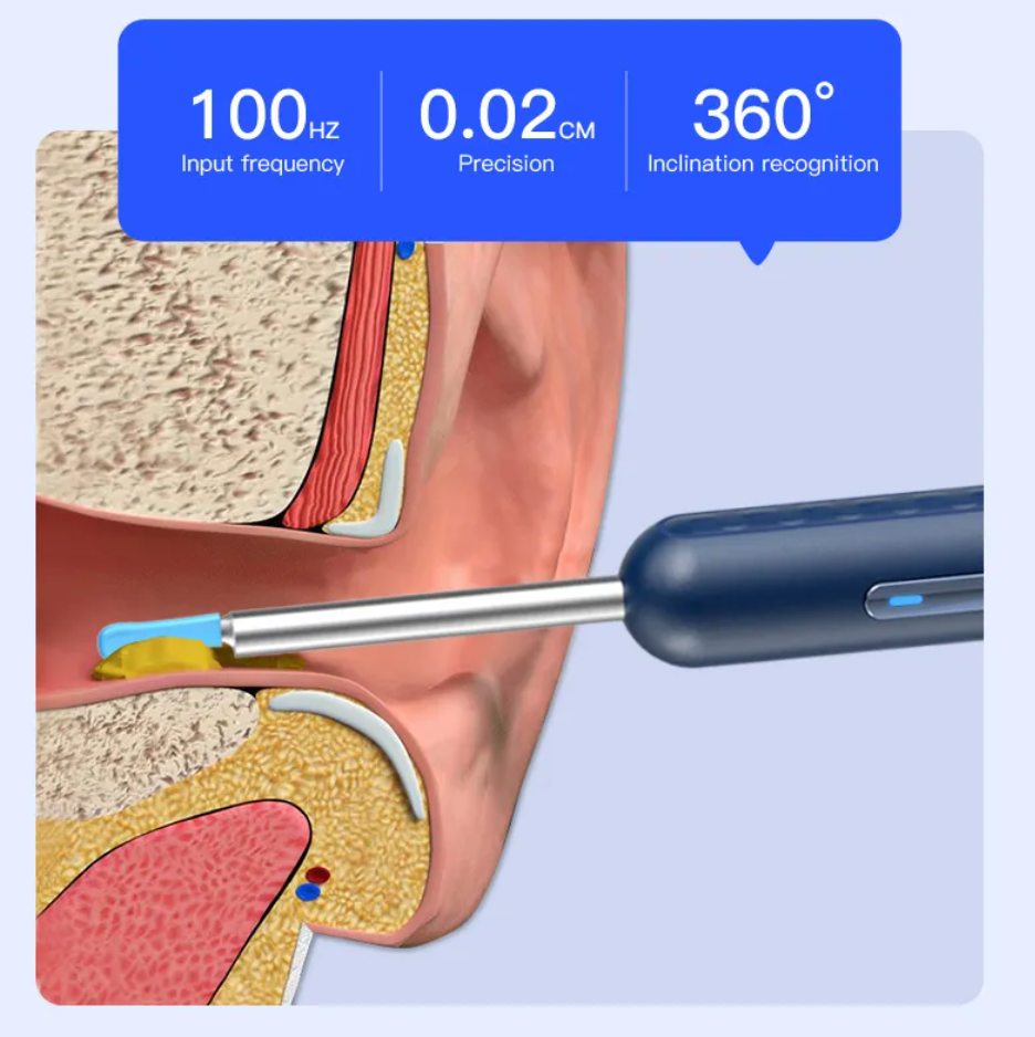 Smart Visual WiFi Ear Cleaning Endoscope