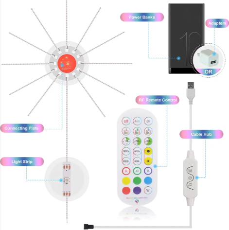 Music-Sync Firework LED Lights